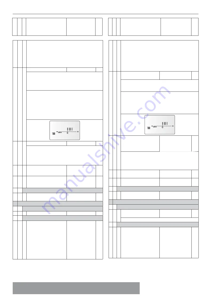 CHAFFOTEAUX PIGMA EVO 25 CF Installation And Servicing Instructions Download Page 29