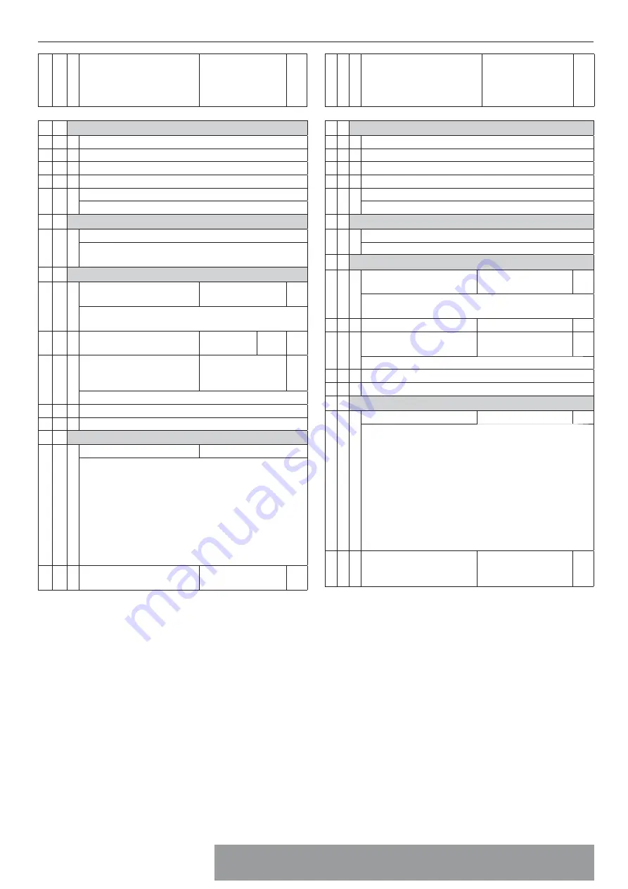 CHAFFOTEAUX PIGMA EVO 25 CF Installation And Servicing Instructions Download Page 32