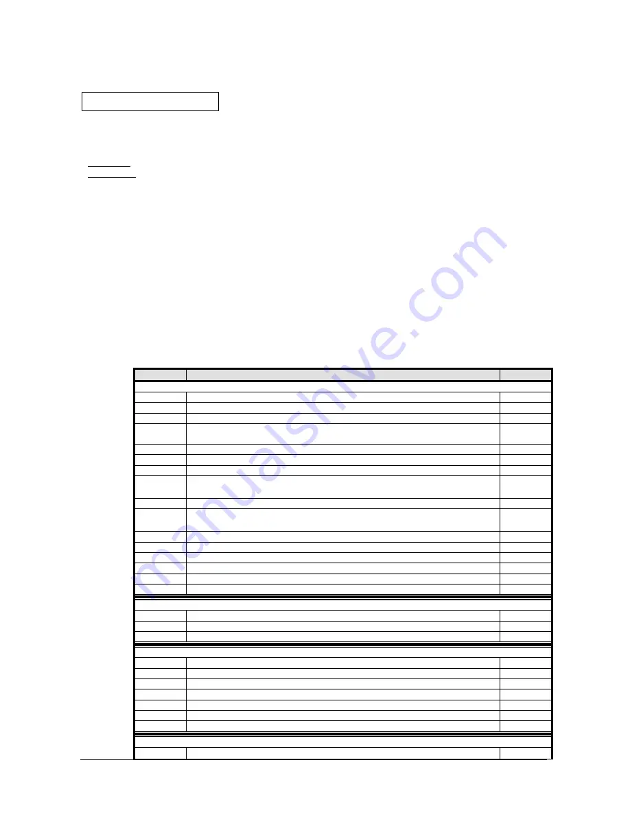 CHAFFOTEAUX PIGMA Gal Evo Training Handbook Download Page 67