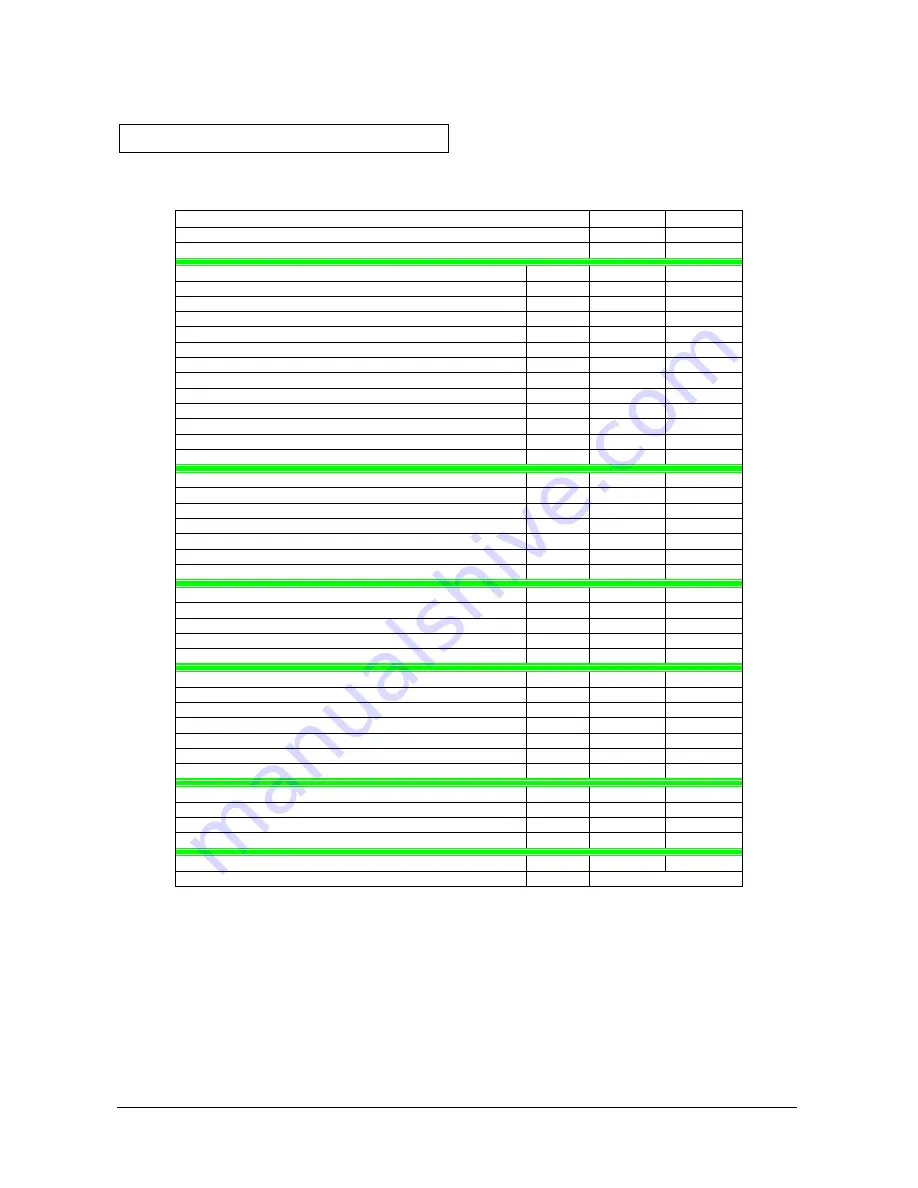 CHAFFOTEAUX PIGMA Gal Evo Training Handbook Download Page 72