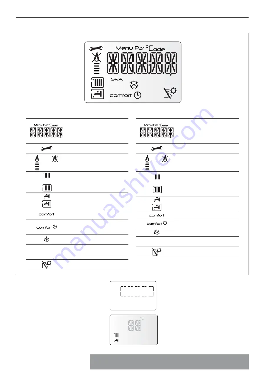 CHAFFOTEAUX SERELIA GREEN 25 Installation And Servicing Instructions Download Page 20