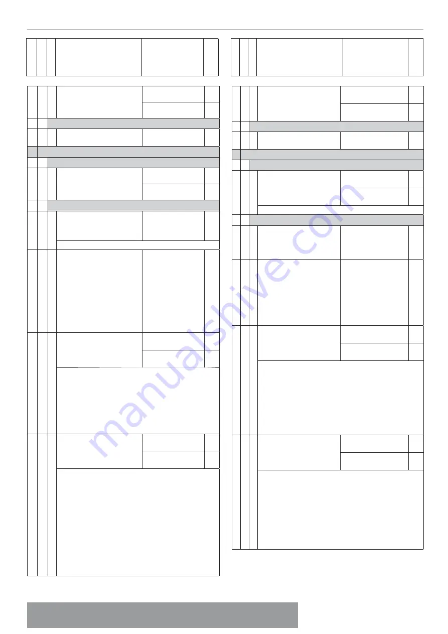 CHAFFOTEAUX SERELIA GREEN 25 Installation And Servicing Instructions Download Page 33