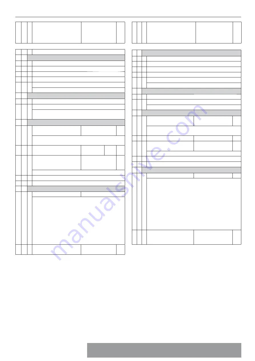 CHAFFOTEAUX SERELIA GREEN 25 Installation And Servicing Instructions Download Page 36