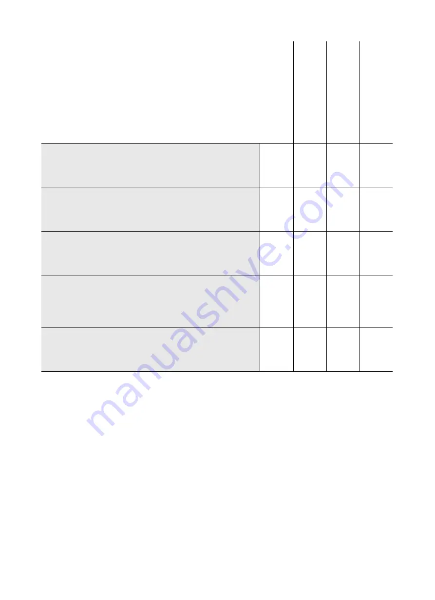 CHAFFOTEAUX THERMO GR2 Instruction Manual Download Page 29