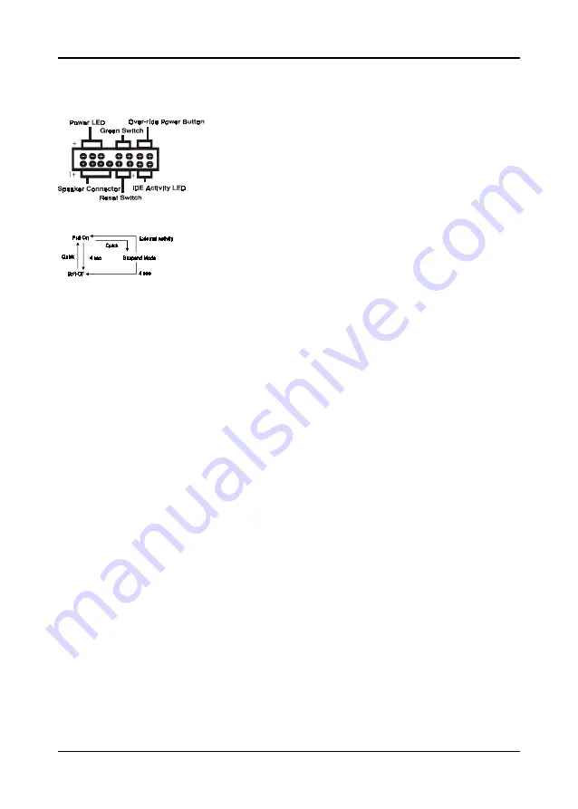 CHAINTECH 7VJDA User Manual Download Page 10