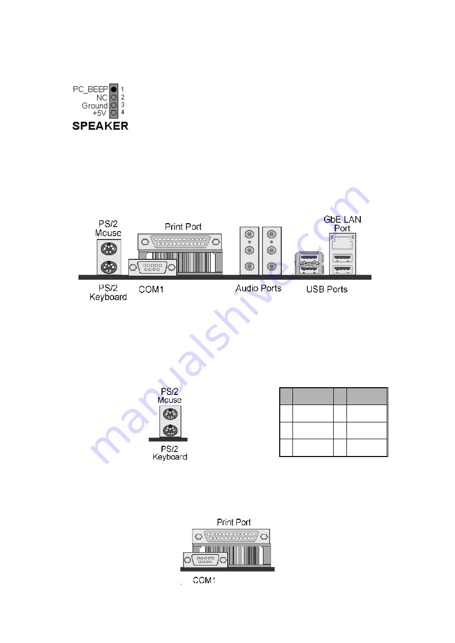 CHAINTECH V915P Reference Manual Download Page 20