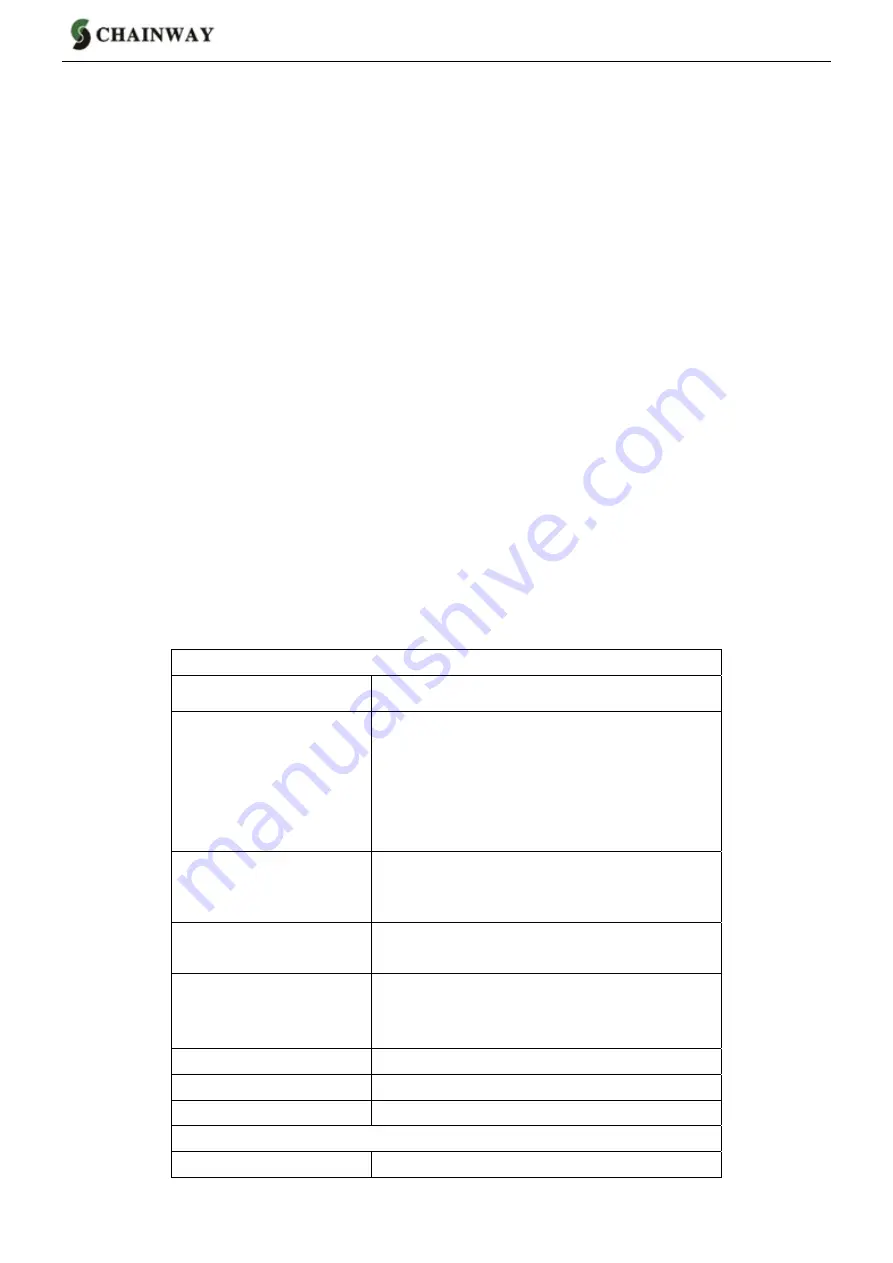 Chainway CW-601 User Manual Download Page 3