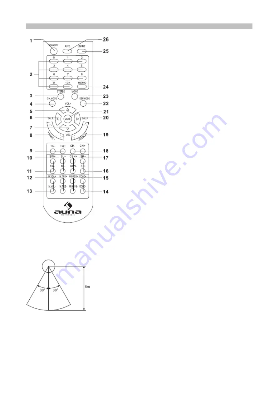 Chal-tec 10004932 Скачать руководство пользователя страница 12