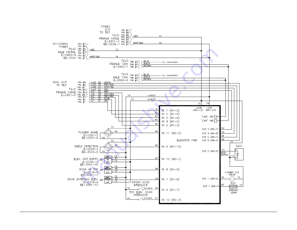 Challenge 130TC-A-160000 Service Manual Download Page 248