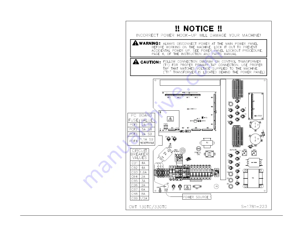 Challenge 130TC-A-160000 Service Manual Download Page 259