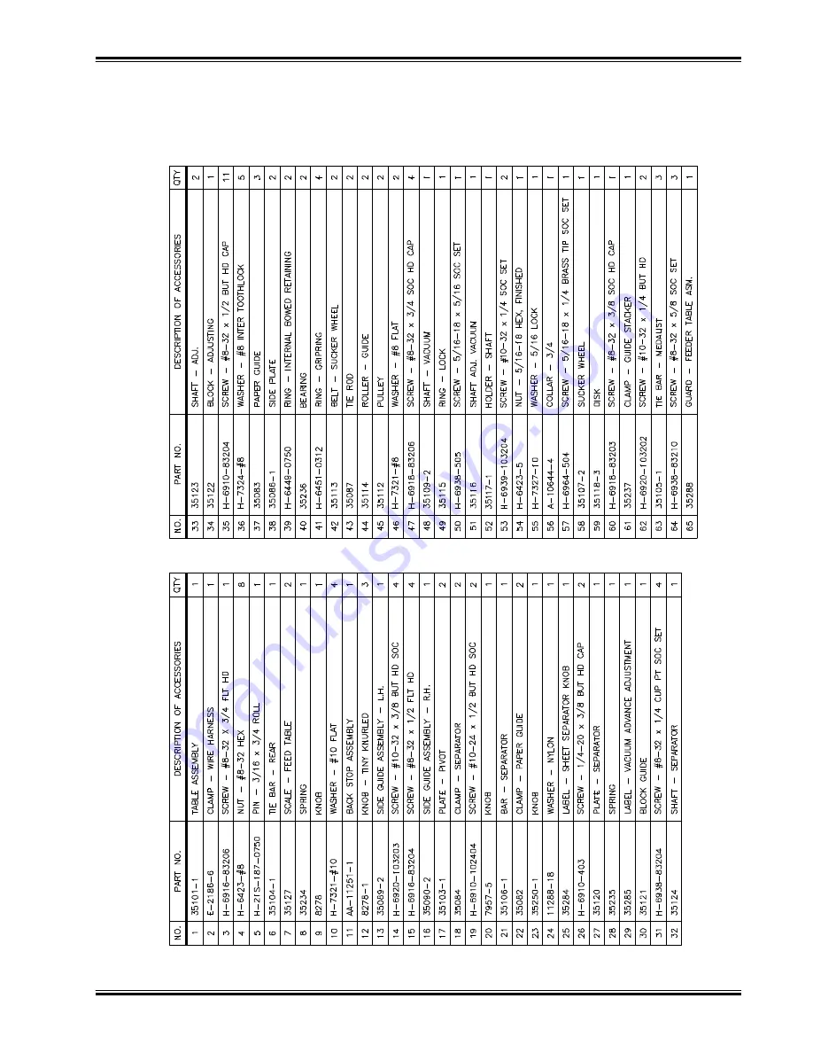 Challenge MEDALIST 820 Instructions And Parts Manual Download Page 45