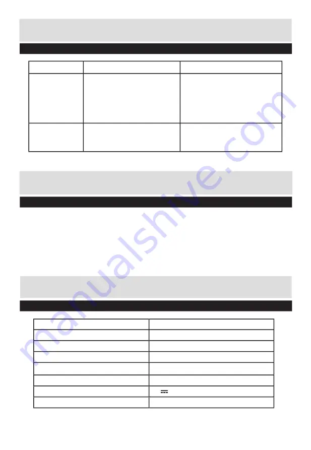 Challenge SS20CSDRI Original Instruction Manual Download Page 10