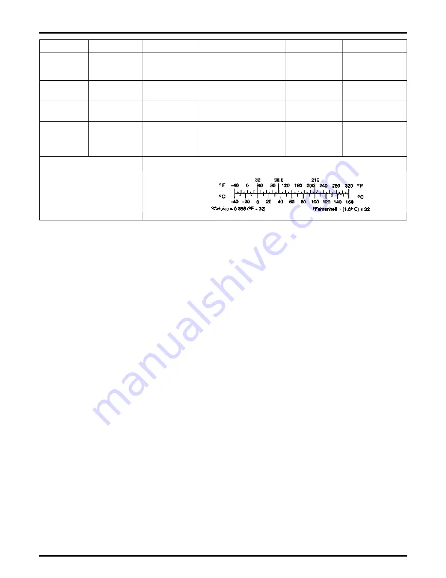 Challenger MT265B Service Manual Download Page 25