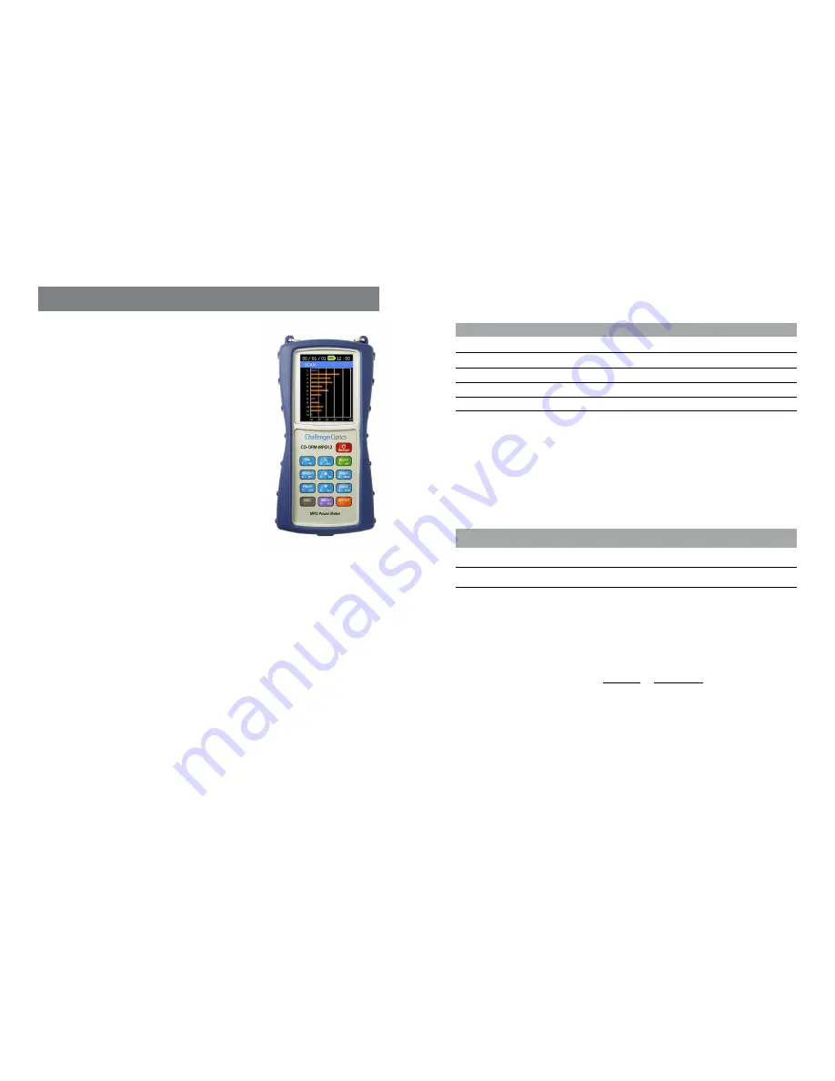 ChallengerOptics CO-OPM-MPO12 Operating Manual Download Page 2