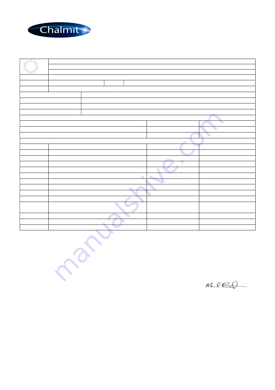 Chalmit Protecta Series Installation, Operation And Maintenance Instructions Download Page 8