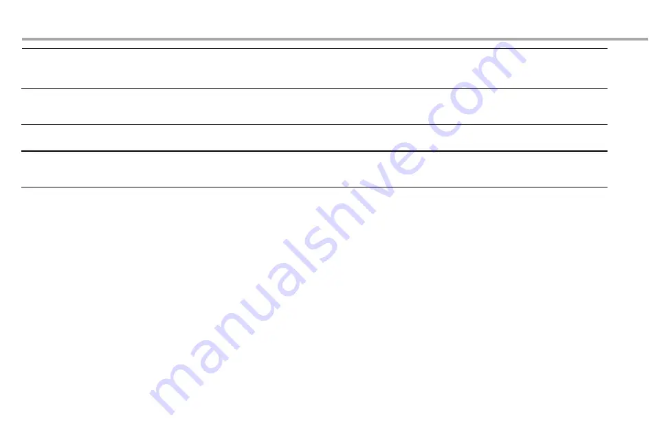 Chamberlain 8365-267 Premium Series User Manual Download Page 32