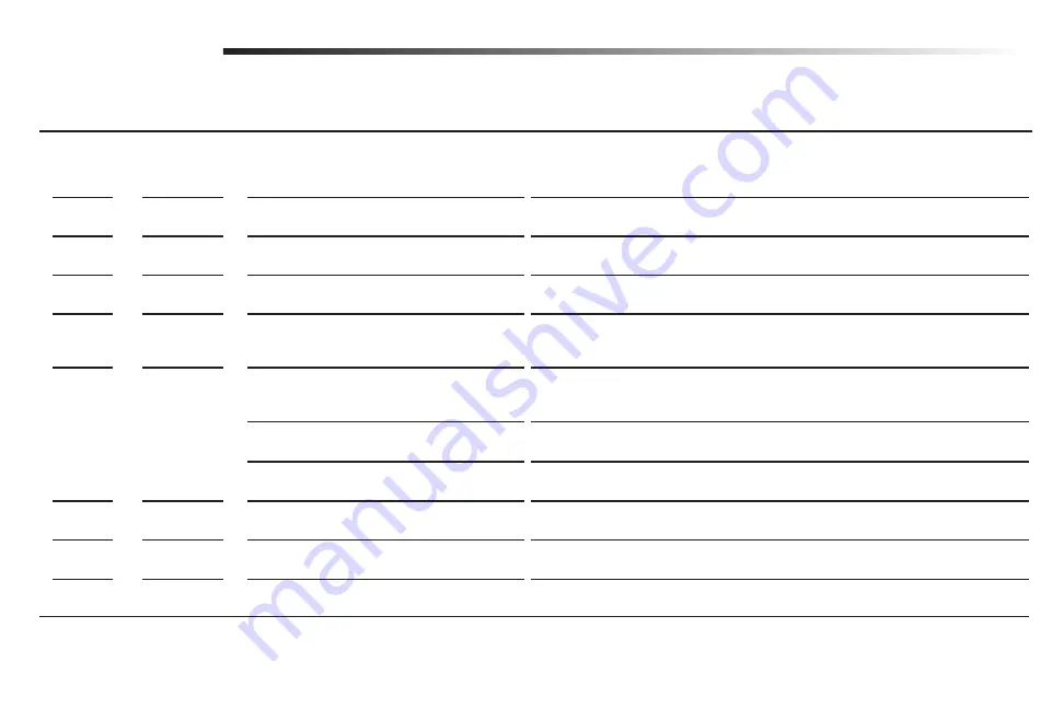 Chamberlain AccessMaster User Manual Download Page 13