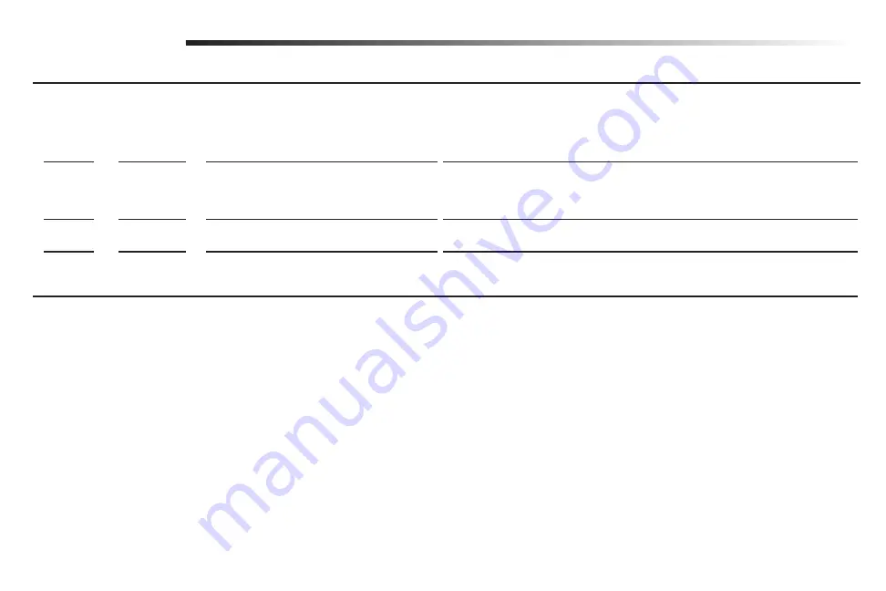 Chamberlain AccessMaster User Manual Download Page 14