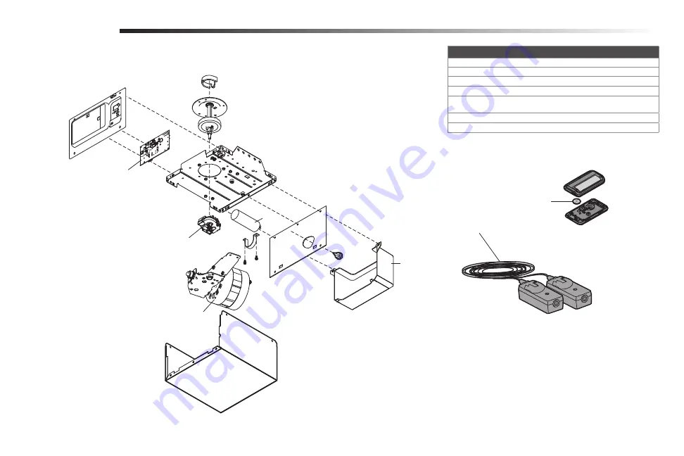 Chamberlain AccessMaster User Manual Download Page 15