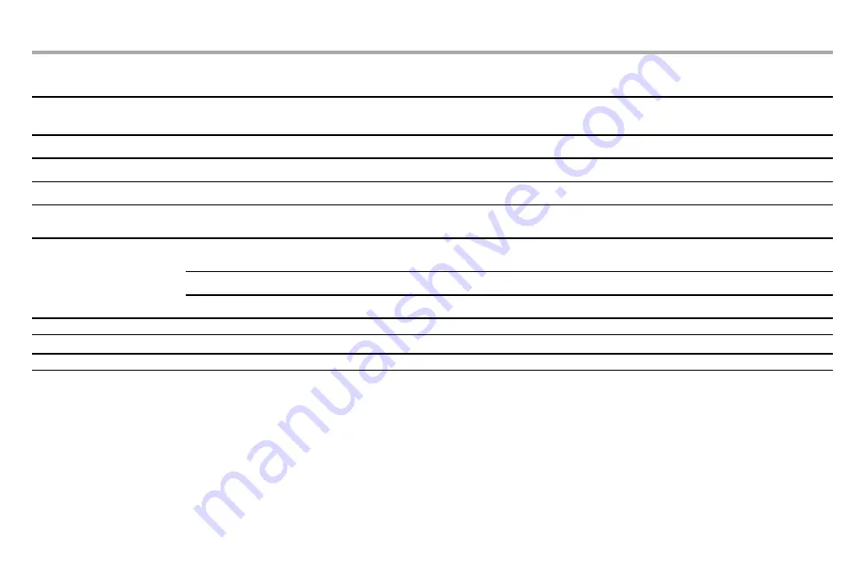 Chamberlain B353 Owner'S Manual Download Page 82