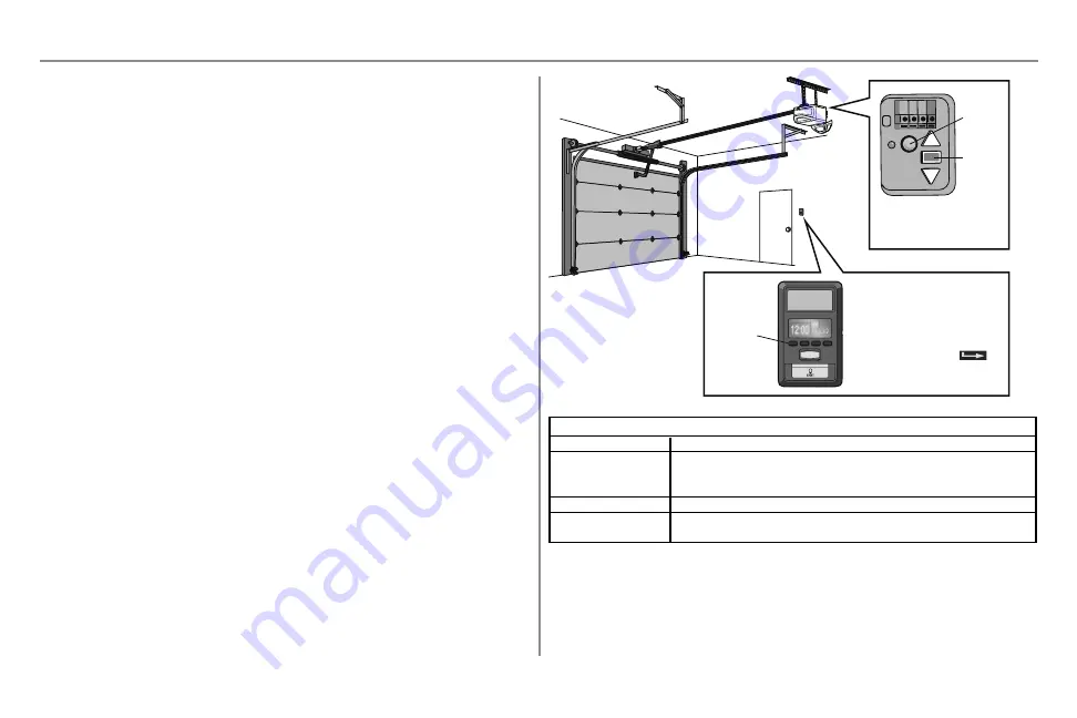 Chamberlain B970 Owner'S Manual Download Page 32