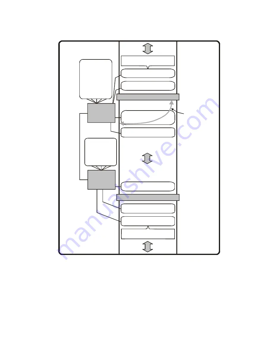 Chamberlain BG 3000-B3 Owner'S Manual Download Page 24