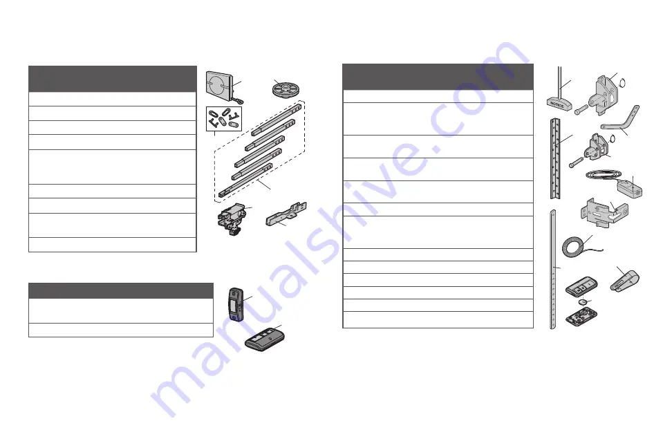 Chamberlain C273 Owner'S Manual Download Page 87