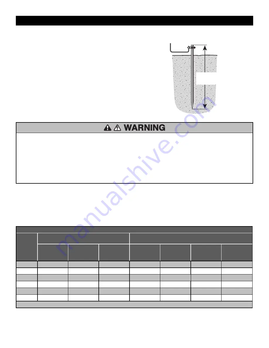 Chamberlain HDSW24UL Installation Manual Download Page 18