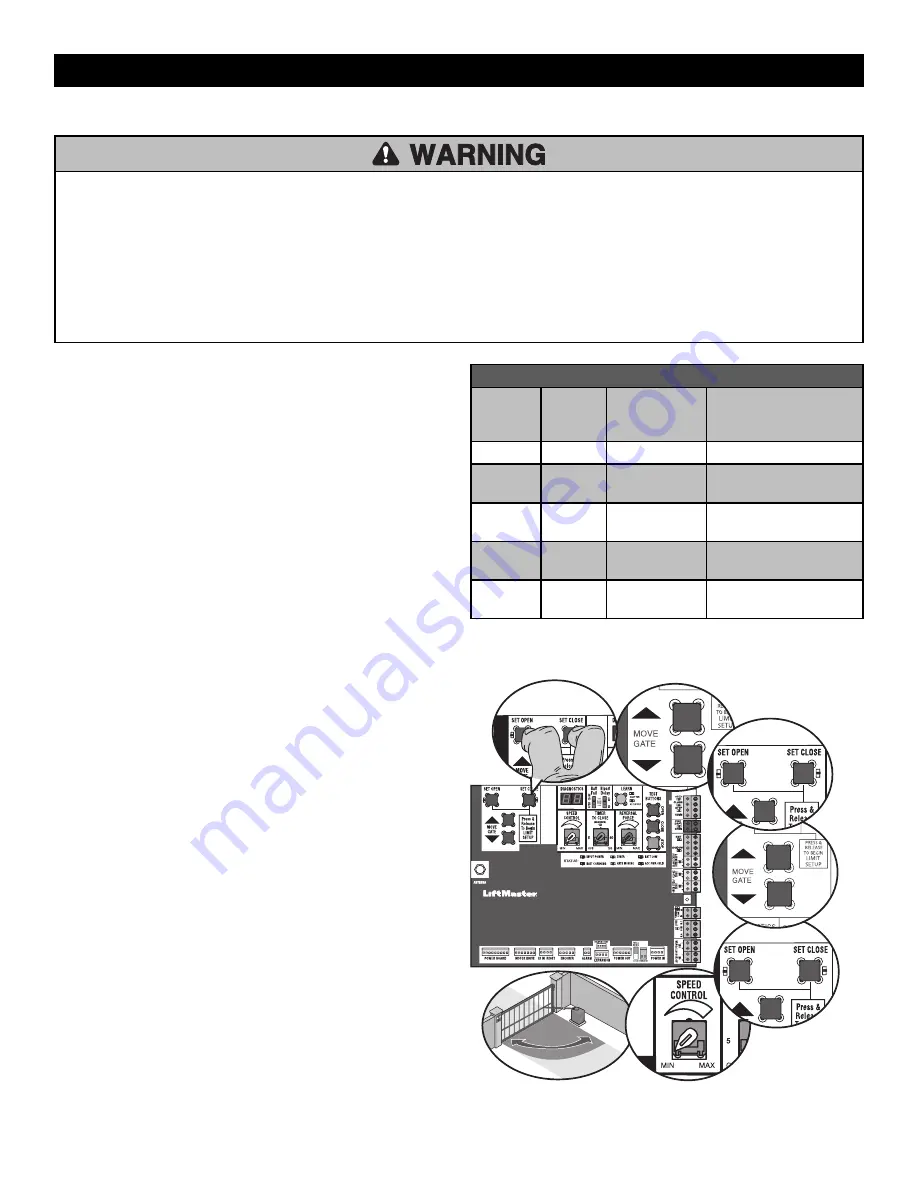 Chamberlain HDSW24UL Installation Manual Download Page 25