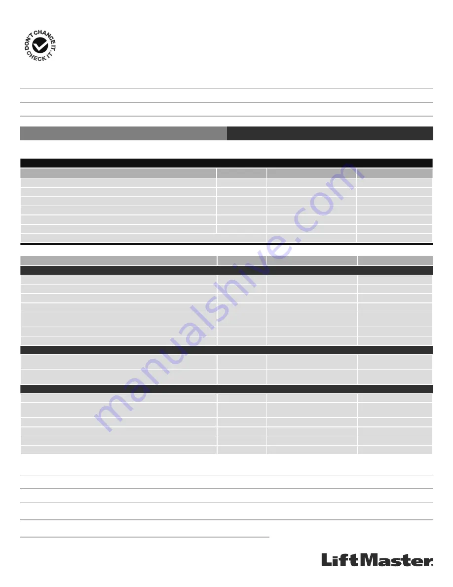 Chamberlain HDSW24UL Installation Manual Download Page 61