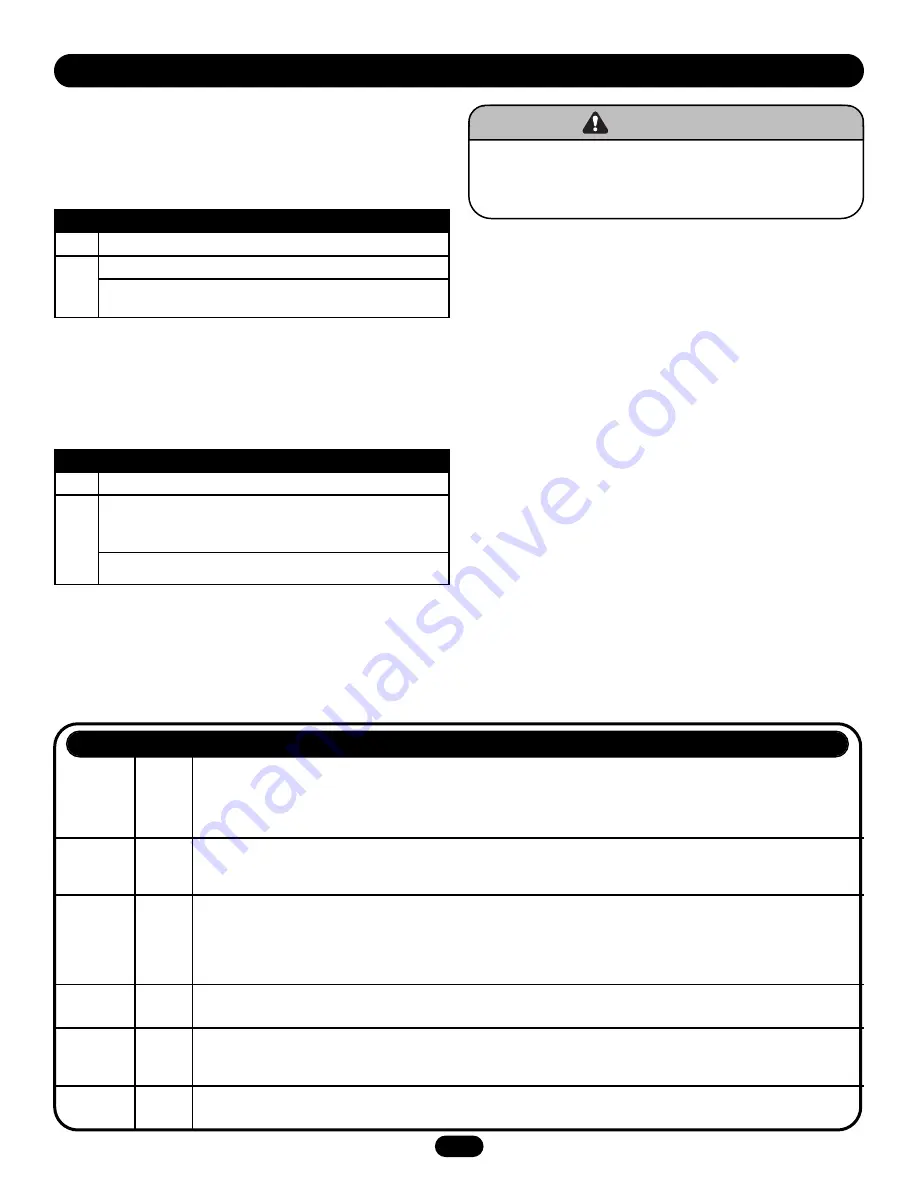 Chamberlain LiftMaster LM21XPBB Manual Download Page 12