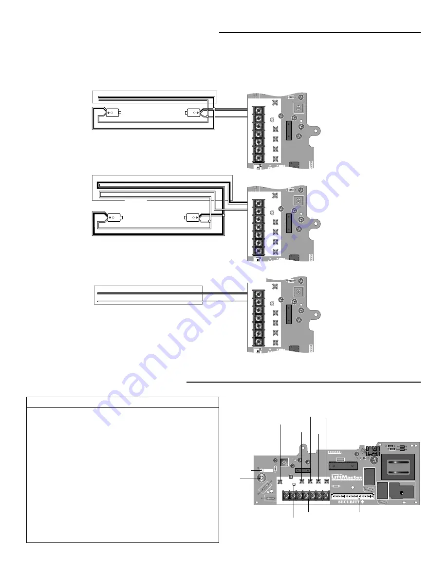 Chamberlain LiftMaster MGJ5011U Installation Manual Download Page 19