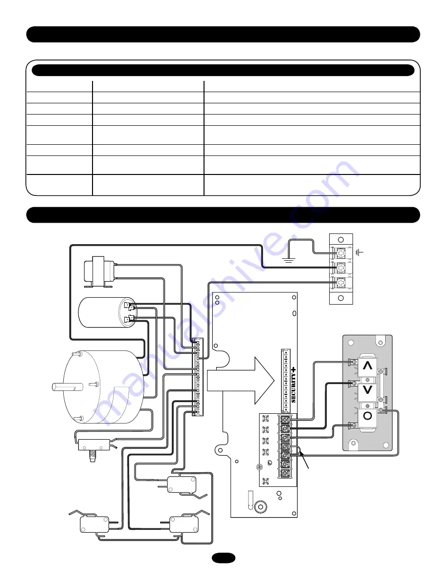 Chamberlain MH Installation Manual Download Page 23