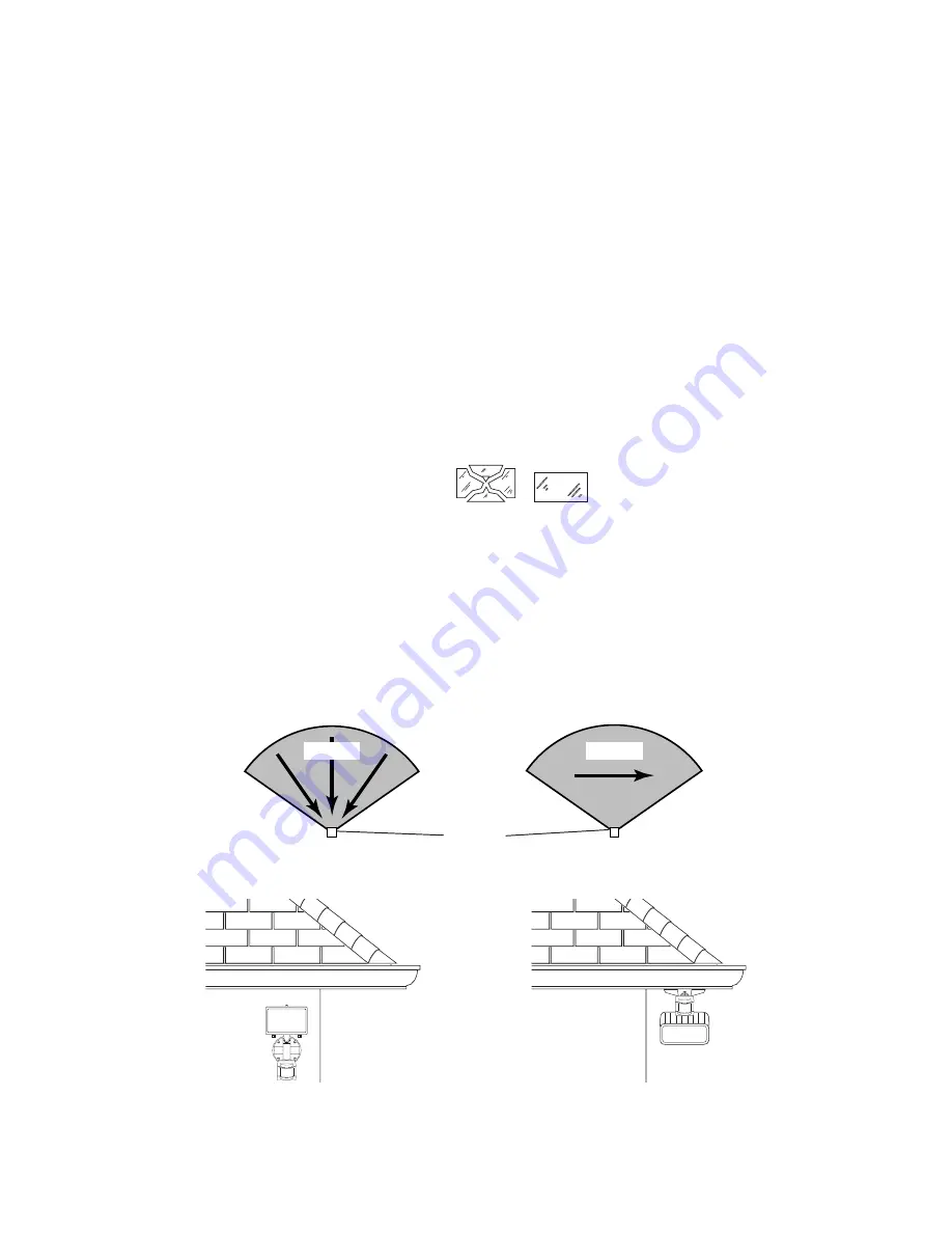 Chamberlain Secure Home SH-9511AU Скачать руководство пользователя страница 2