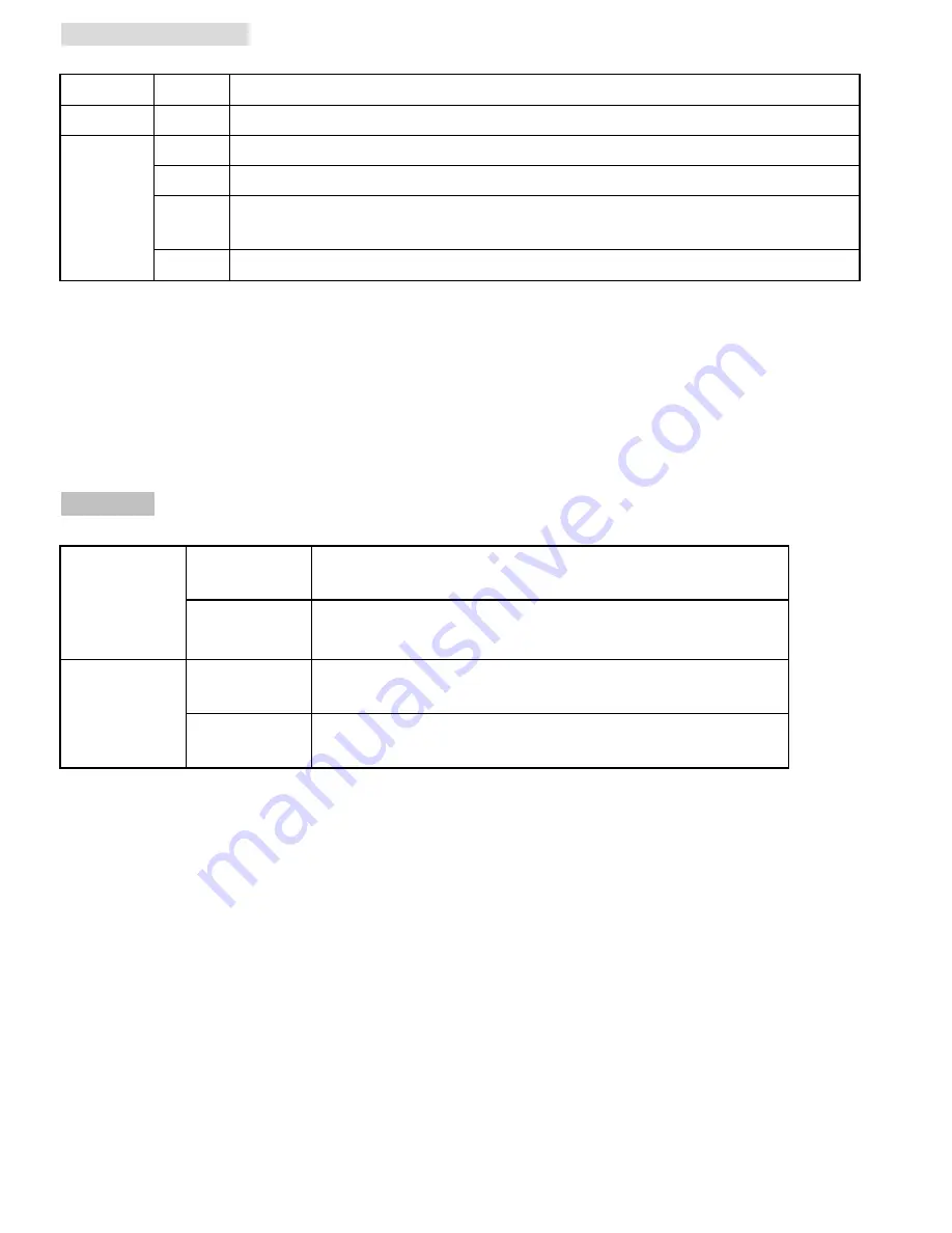 Champ DM3112 Скачать руководство пользователя страница 5