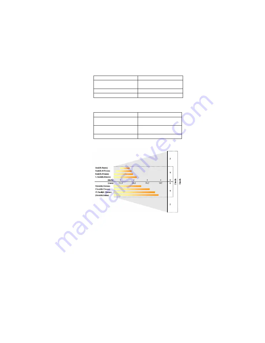 Champ Dolphin SD500 User Manual Download Page 11