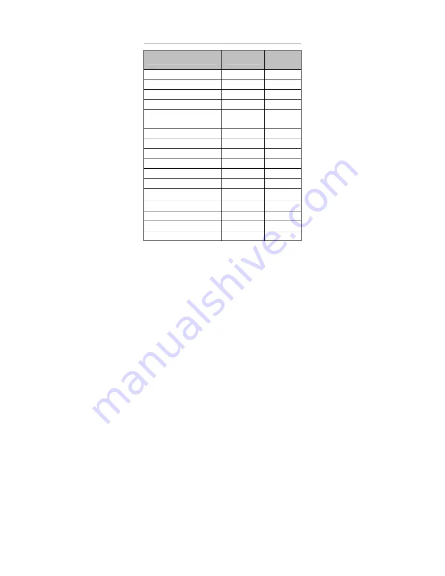 Champ Dolphin SD500 User Manual Download Page 13