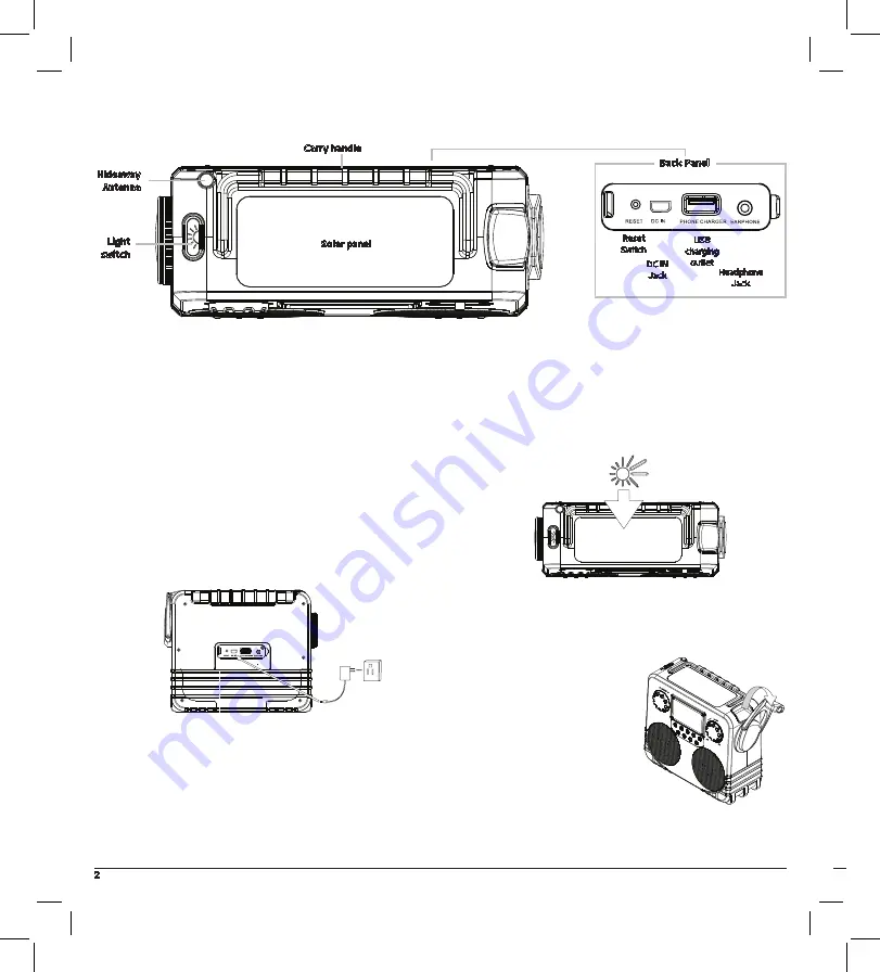 Champ RCEP600WR Owner'S Manual Download Page 4