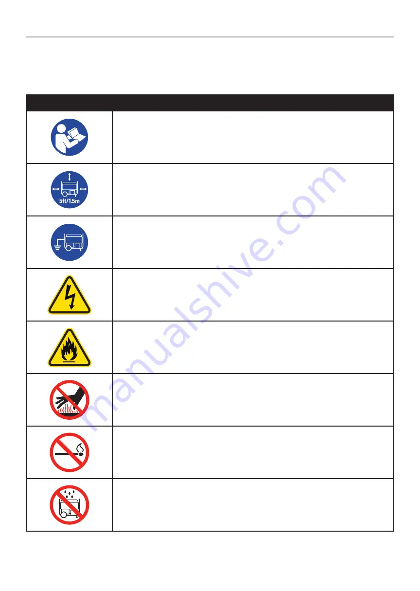 Champion Global Power Equipment 100415 Operator'S Manual Download Page 7