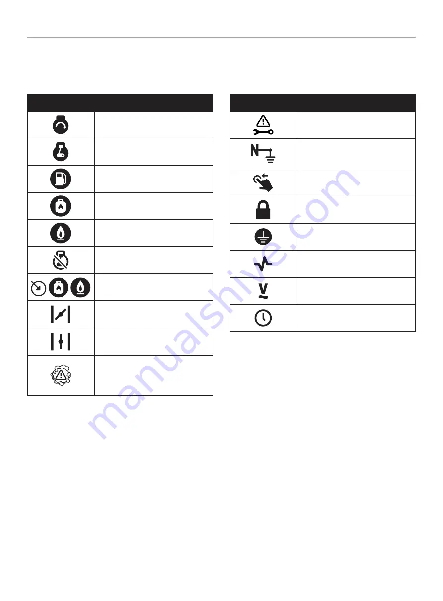 Champion Global Power Equipment 100416 Operator'S Manual Download Page 10