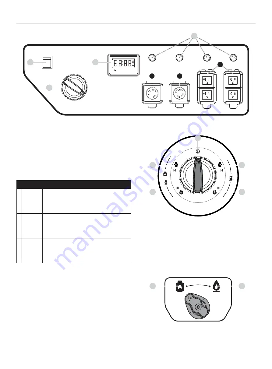 Champion Global Power Equipment 100416 Operator'S Manual Download Page 13