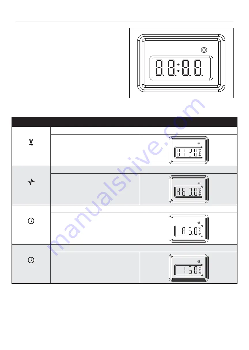 Champion Global Power Equipment 100592 Operator'S Manual Download Page 13