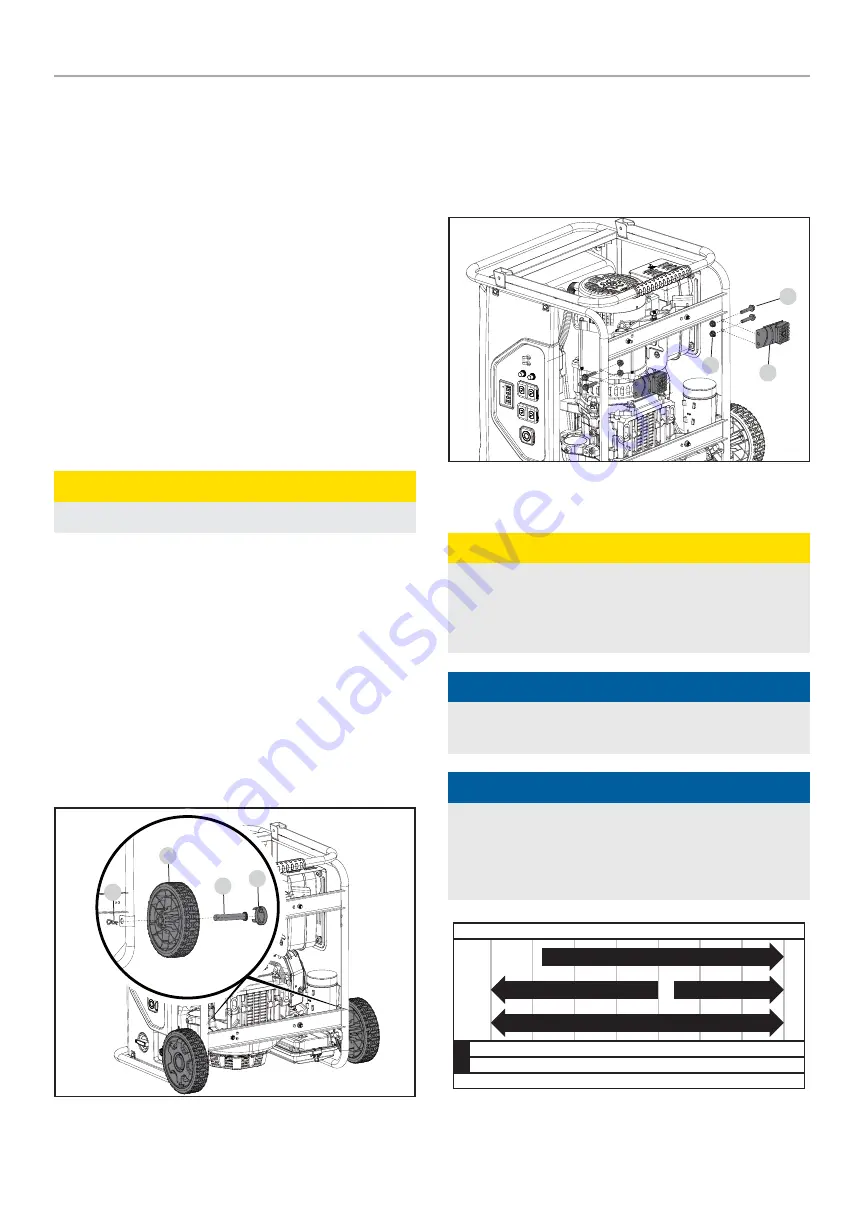 Champion Global Power Equipment 100592 Operator'S Manual Download Page 15