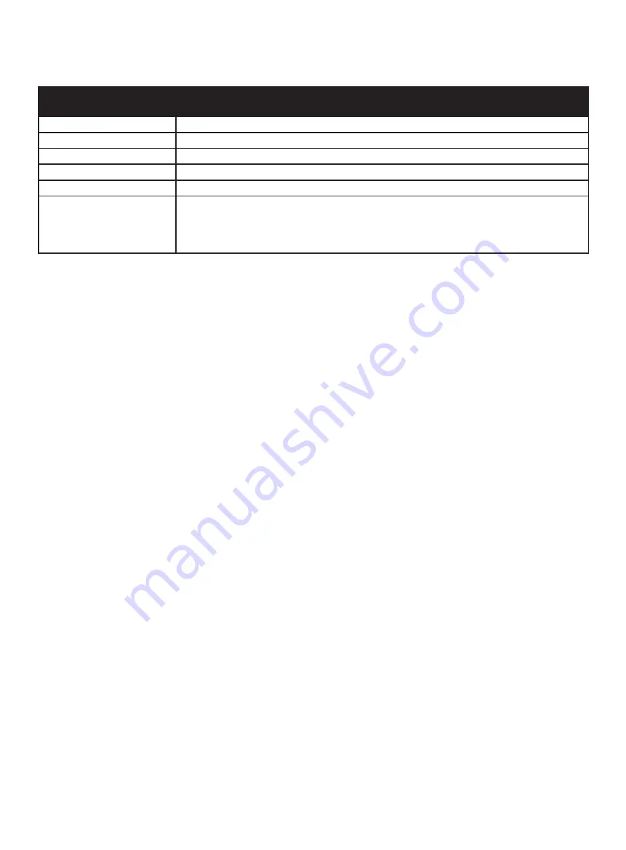 Champion Global Power Equipment 200987 Operator'S Manual Download Page 42