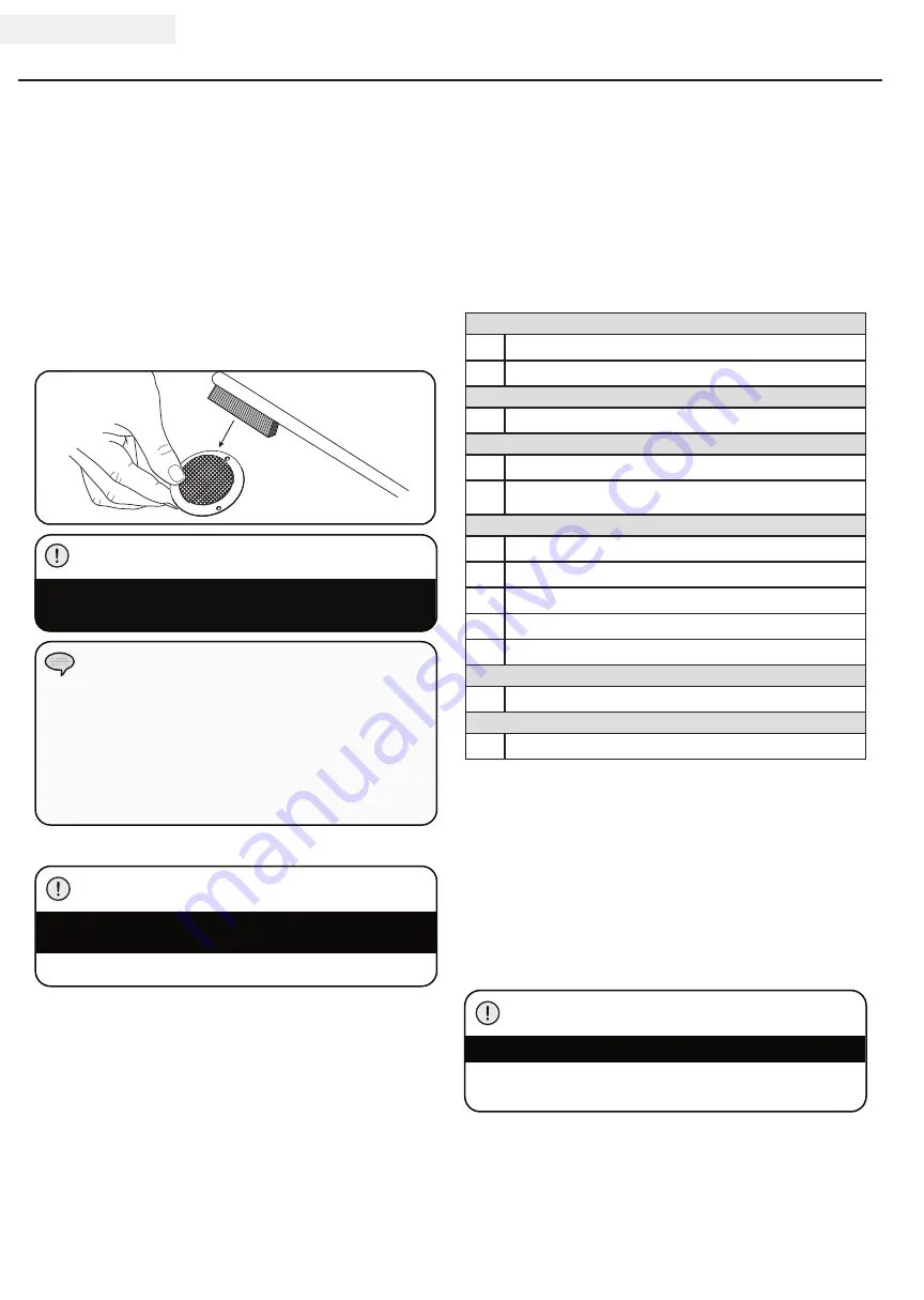 Champion Global Power Equipment 500110-N Owner'S Manual & Operating Instructions Download Page 19