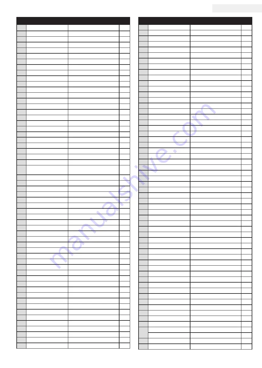 Champion Global Power Equipment 500110-N Owner'S Manual & Operating Instructions Download Page 26