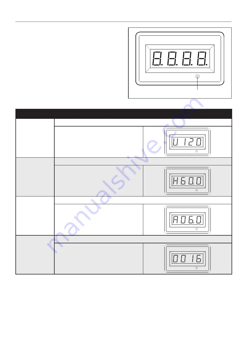 Champion Power Equipment 100519 Скачать руководство пользователя страница 13