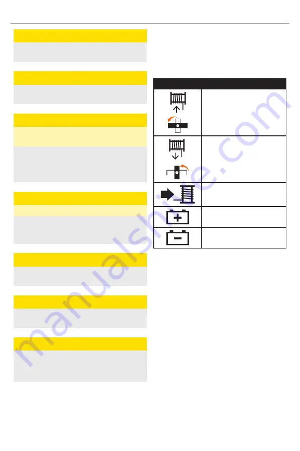 Champion Power Equipment 100776 Operator'S Manual Download Page 5