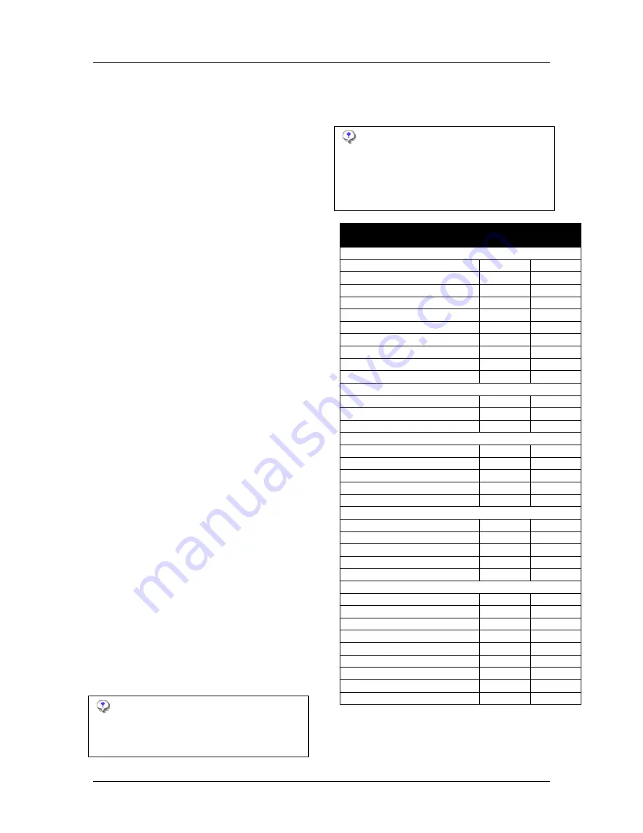 Champion Power Equipment 42431 Owner'S Manual And Operating Instructions Download Page 15