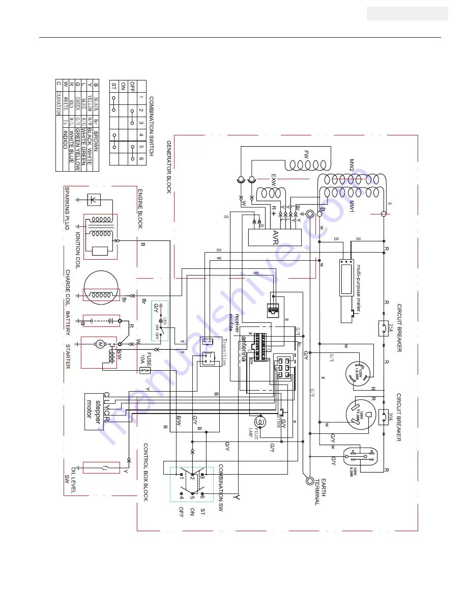 Champion Power Equipment 46539 Owner'S Manual & Operating Instructions Download Page 26